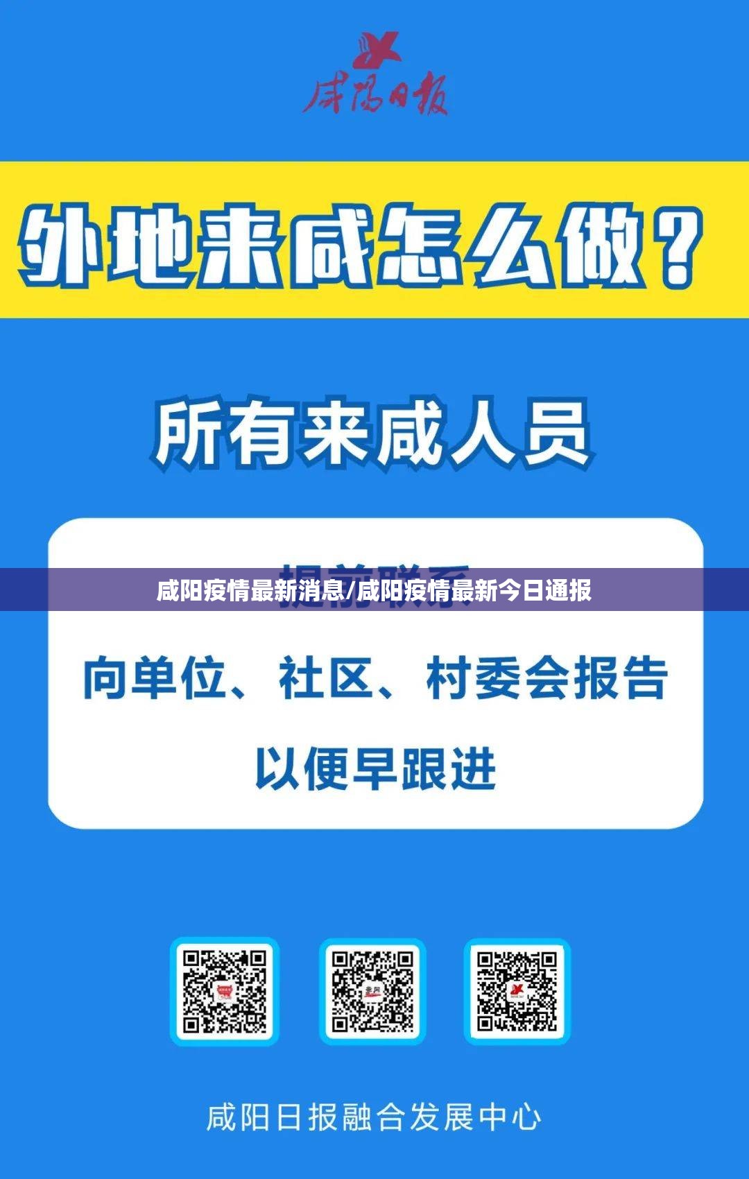咸阳疫情最新消息/咸阳疫情最新今日通报 咸阳疫情最新消息/咸阳疫情最新今日通报