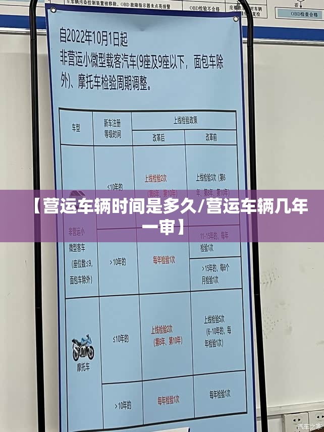 【营运车辆时间是多久/营运车辆几年一审】 【营运车辆时间是多久/营运车辆几年一审】