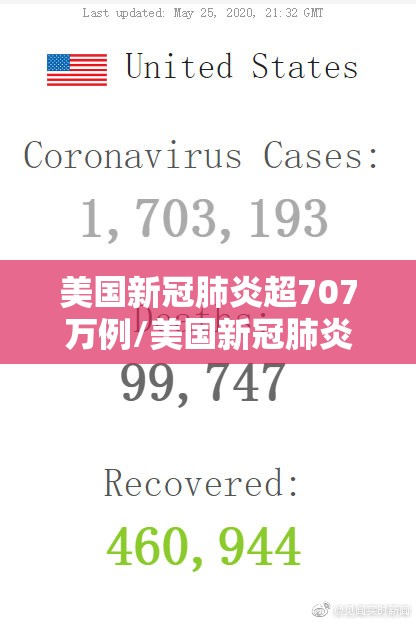 美国新冠肺炎超707万例/美国新冠肺炎超707万例了吗