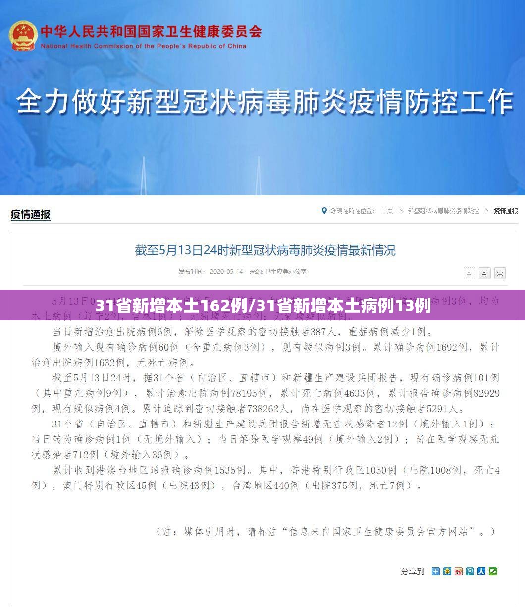 31省新增本土162例/31省新增本土病例13例 31省新增本土162例/31省新增本土病例13例