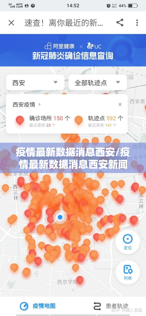 疫情最新数据消息西安/疫情最新数据消息西安新闻 疫情最新数据消息西安/疫情最新数据消息西安新闻