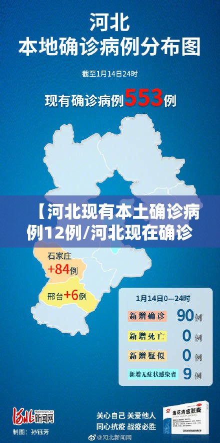【河北现有本土确诊病例12例/河北现在确诊几例】 【河北现有本土确诊病例12例/河北现在确诊几例】