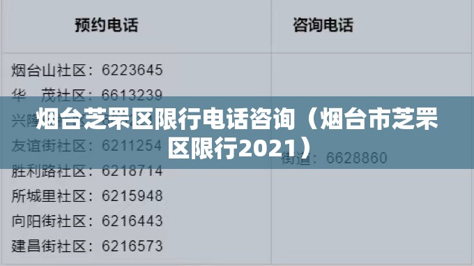烟台芝罘区限行电话咨询(烟台市芝罘区限行2021) 烟台芝罘区限行电话咨询(烟台市芝罘区限行2021)