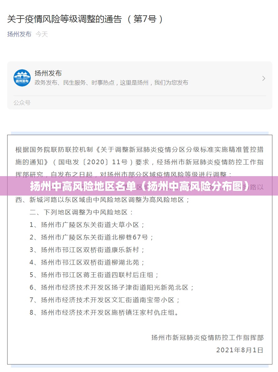 扬州中高风险地区名单（扬州中高风险分布图）