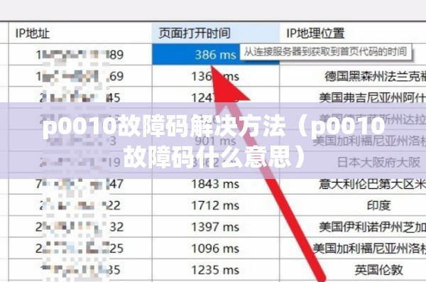p0010故障码解决方法(p0010故障码什么意思) p0010故障码解决方法(p0010故障码什么意思)