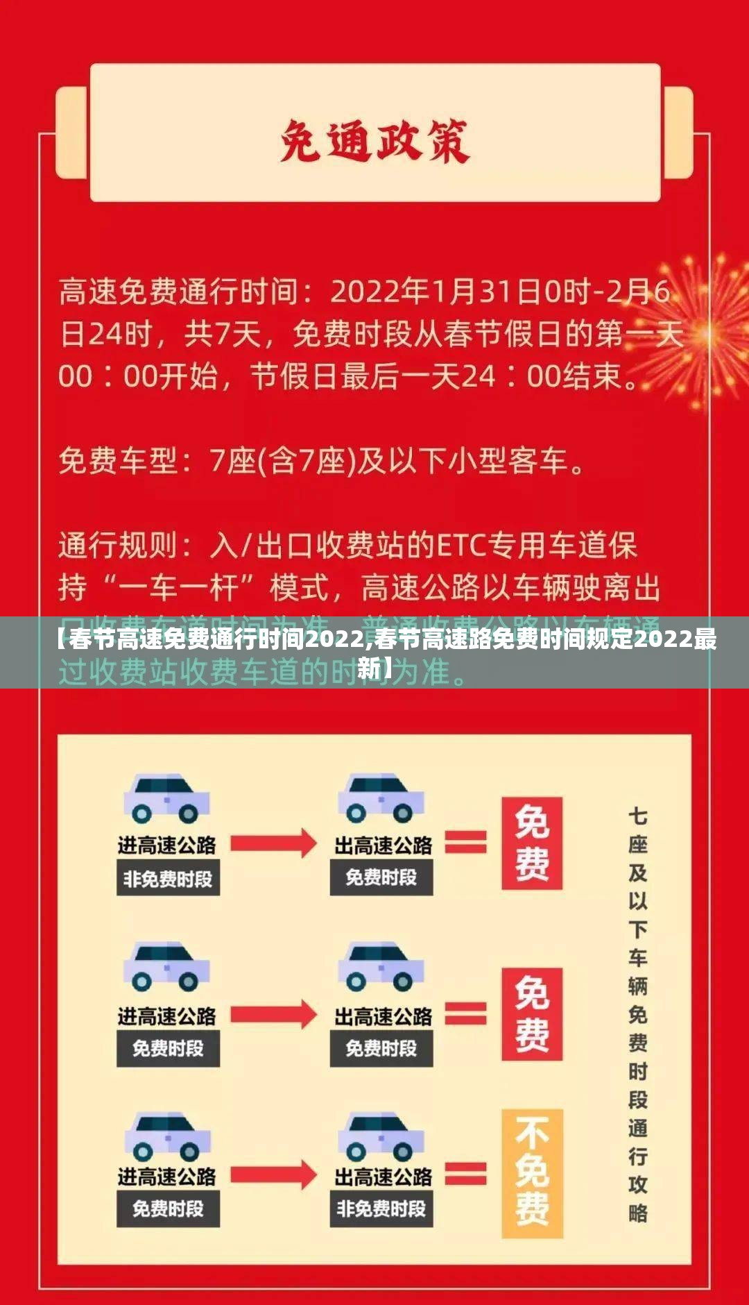 【春节高速免费通行时间2022,春节高速路免费时间规定2022最新】 【春节高速免费通行时间2022,春节高速路免费时间规定2022最新】