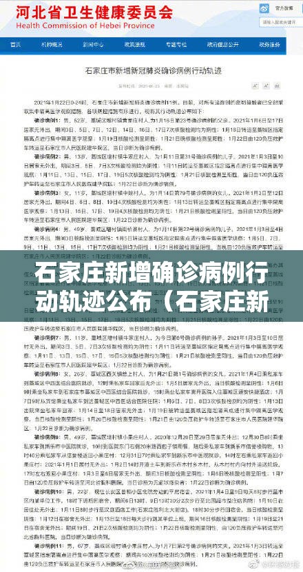 石家庄新增确诊病例行动轨迹公布(石家庄新增本土确诊病例行动轨迹) 石家庄新增确诊病例行动轨迹公布(石家庄新增本土确诊病例行动轨迹)