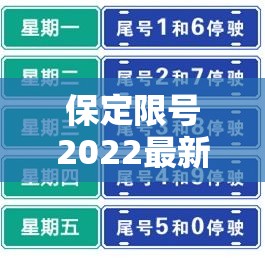 保定限号2022最新限号通知:保定限号2022最新限号通知今天 保定限号2022最新限号通知:保定限号2022最新限号通知今天