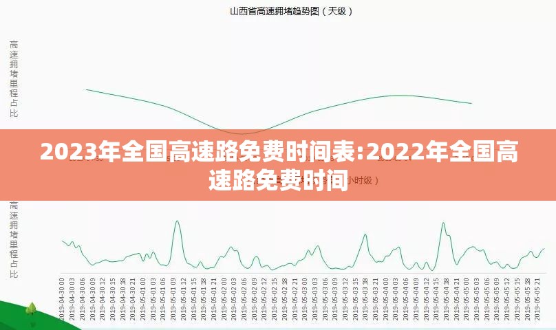 2023年全国高速路免费时间表:2022年全国高速路免费时间 2023年全国高速路免费时间表:2022年全国高速路免费时间