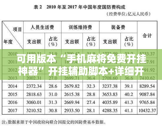 可用版本“手机麻将免费开挂神器”开挂辅助脚本+详细开挂安装教程