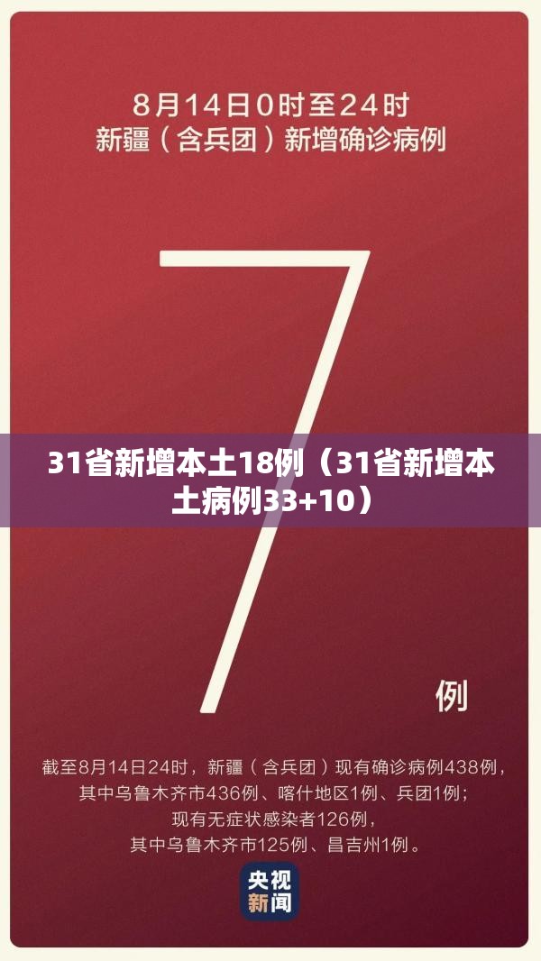31省新增本土18例(31省新增本土病例33+10) 31省新增本土18例(31省新增本土病例33+10)