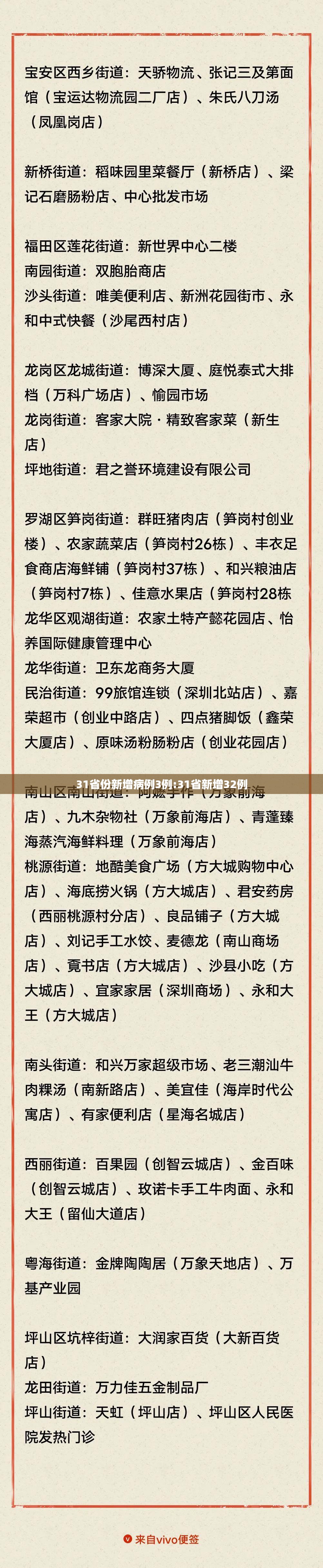 31省份新增病例3例:31省新增32例 31省份新增病例3例:31省新增32例