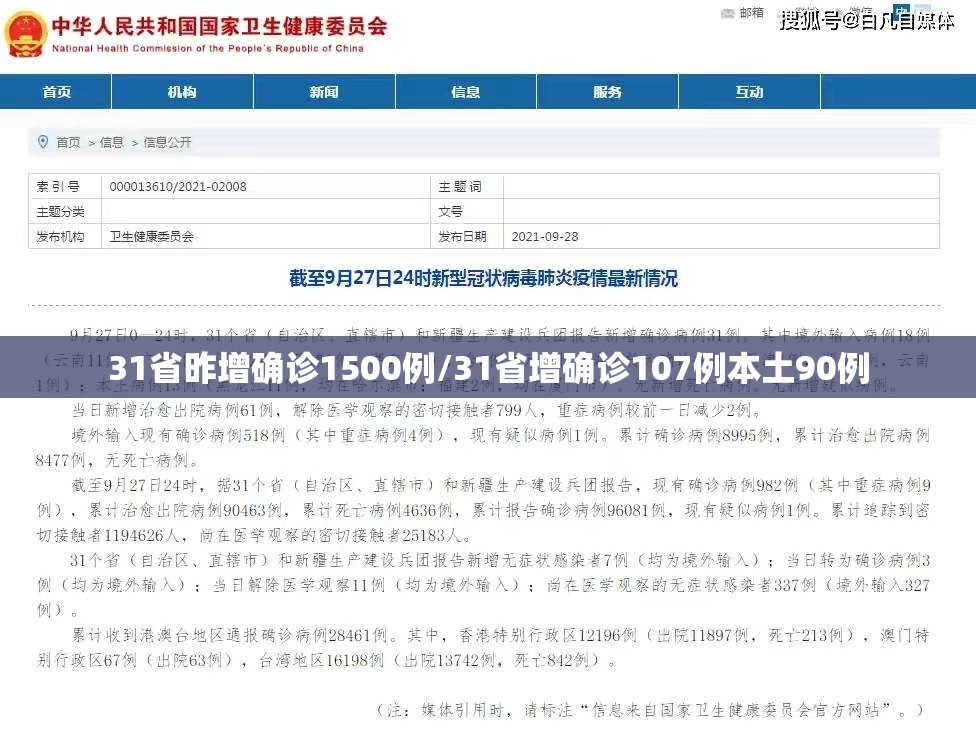 31省昨增确诊1500例/31省增确诊107例本土90例