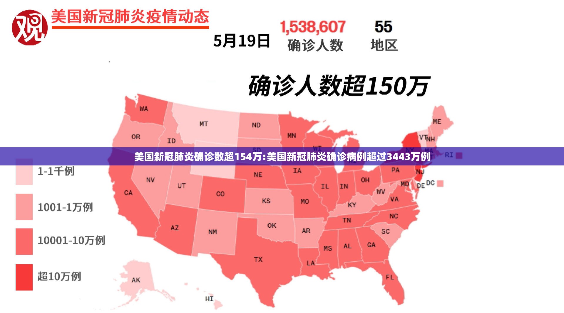 美国新冠肺炎确诊数超154万:美国新冠肺炎确诊病例超过3443万例 美国新冠肺炎确诊数超154万:美国新冠肺炎确诊病例超过3443万例