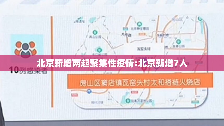 北京新增两起聚集性疫情:北京新增7人 北京新增两起聚集性疫情:北京新增7人
