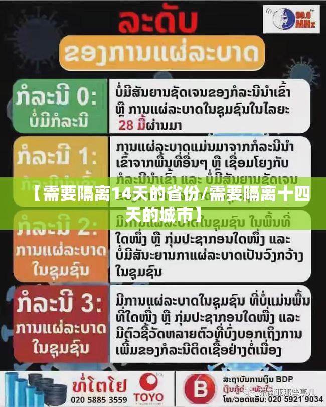 【需要隔离14天的省份/需要隔离十四天的城市】 【需要隔离14天的省份/需要隔离十四天的城市】