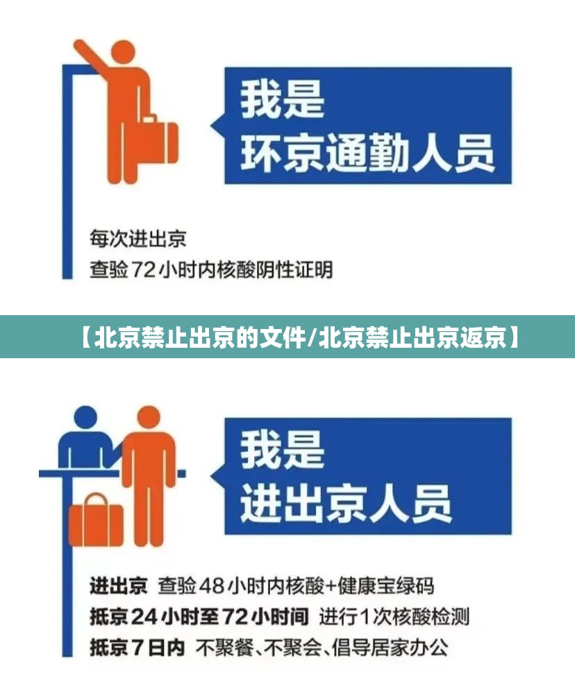 【北京禁止出京的文件/北京禁止出京返京】 【北京禁止出京的文件/北京禁止出京返京】