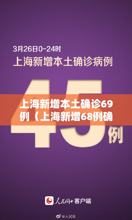 上海新增本土确诊69例(上海新增68例确诊) 上海新增本土确诊69例(上海新增68例确诊)