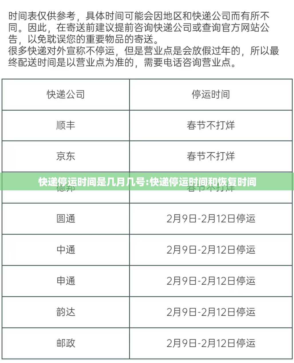 快递停运时间是几月几号:快递停运时间和恢复时间 快递停运时间是几月几号:快递停运时间和恢复时间