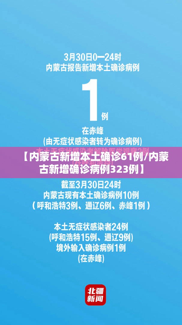 【内蒙古新增本土确诊61例/内蒙古新增确诊病例323例】 【内蒙古新增本土确诊61例/内蒙古新增确诊病例323例】