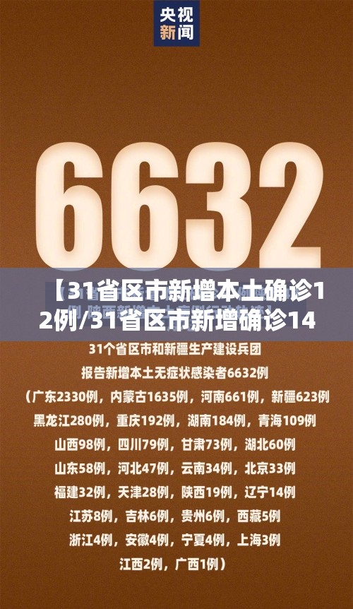 【31省区市新增本土确诊12例/31省区市新增确诊14例 其中本土9例】 【31省区市新增本土确诊12例/31省区市新增确诊14例 其中本土9例】