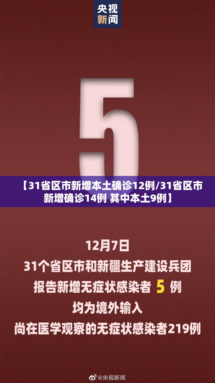 【31省区市新增本土确诊12例/31省区市新增确诊14例 其中本土9例】 【31省区市新增本土确诊12例/31省区市新增确诊14例 其中本土9例】