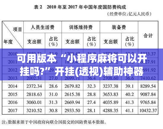 可用版本“小程序麻将可以开挂吗?”开挂(透视)辅助神器