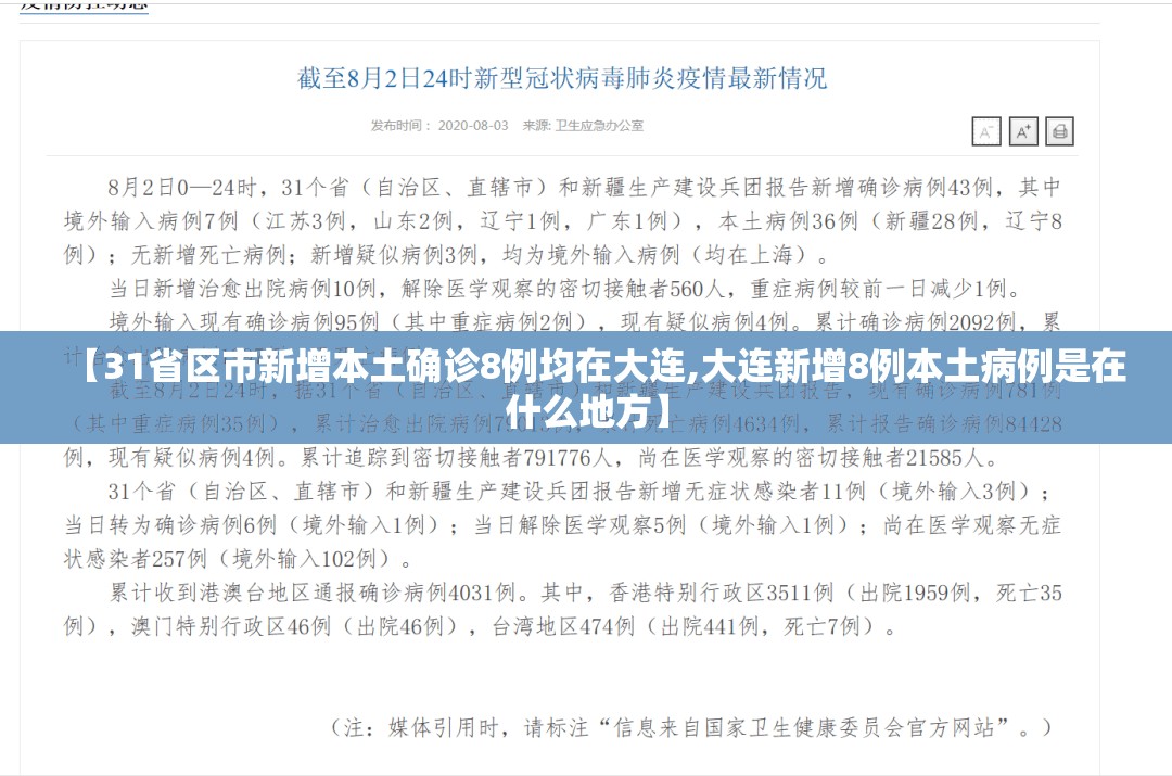 【31省区市新增本土确诊8例均在大连,大连新增8例本土病例是在什么地方】