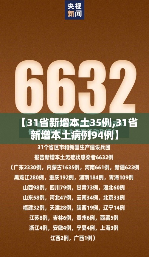【31省新增本土35例,31省新增本土病例94例】 【31省新增本土35例,31省新增本土病例94例】