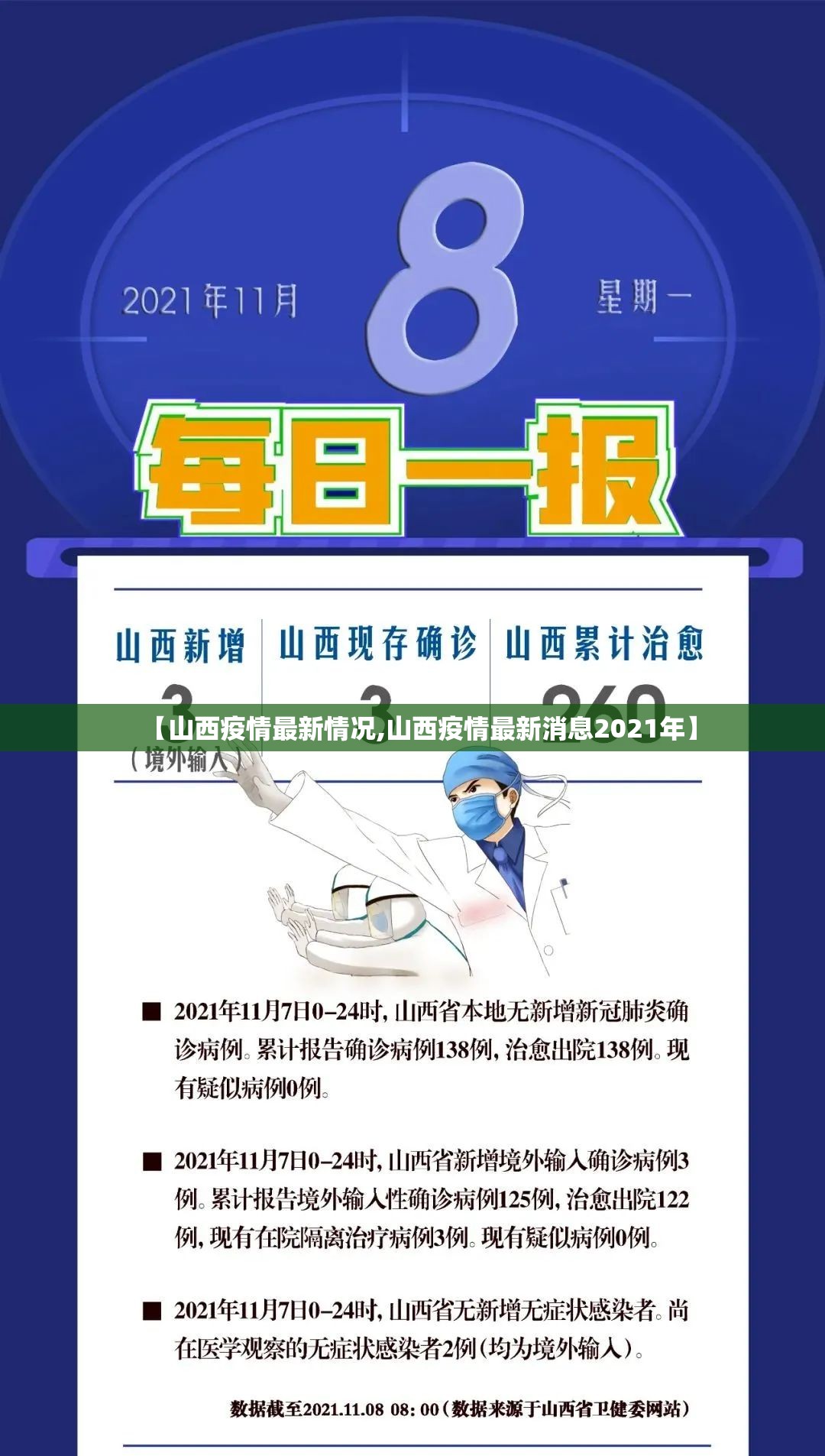 【山西疫情最新情况,山西疫情最新消息2021年】 【山西疫情最新情况,山西疫情最新消息2021年】