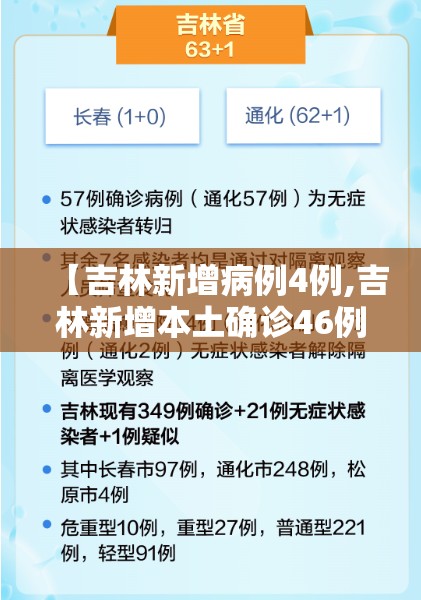 【吉林新增病例4例,吉林新增本土确诊46例】 【吉林新增病例4例,吉林新增本土确诊46例】