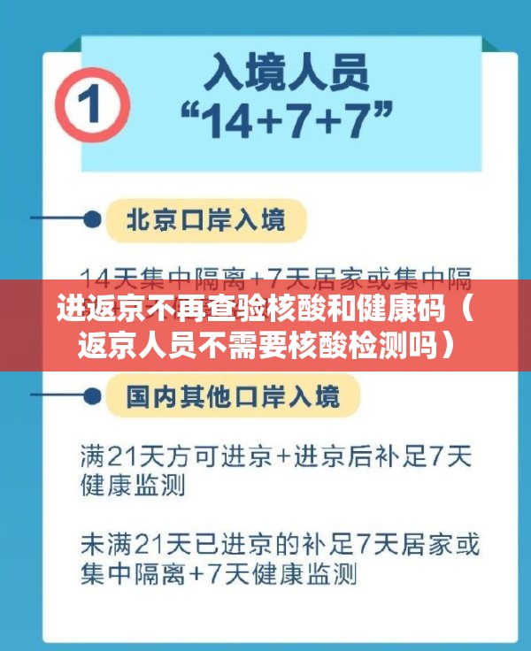 进返京不再查验核酸和健康码(返京人员不需要核酸检测吗) 进返京不再查验核酸和健康码(返京人员不需要核酸检测吗)