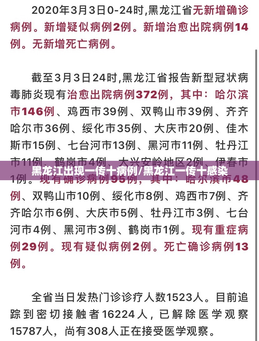 黑龙江出现一传十病例/黑龙江一传十感染
