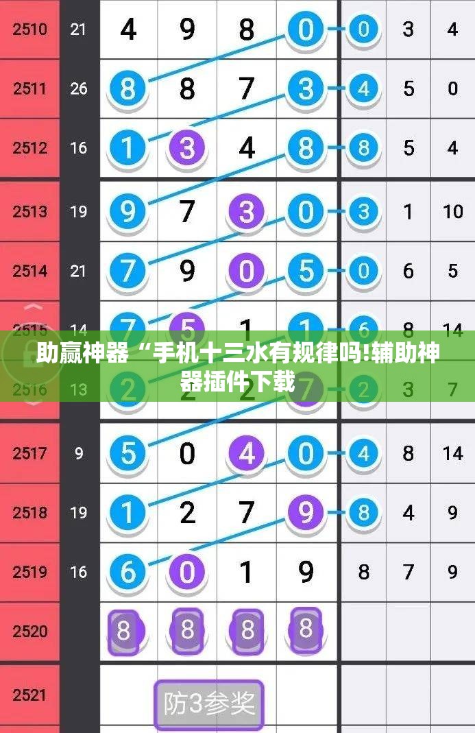 助赢神器“手机十三水有规律吗!辅助神器插件下载 助赢神器“手机十三水有规律吗!辅助神器插件下载
