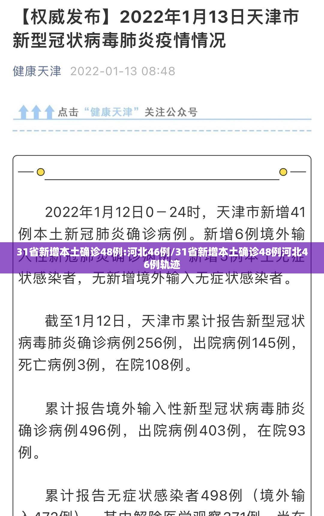 31省新增本土确诊48例:河北46例/31省新增本土确诊48例河北46例轨迹 31省新增本土确诊48例:河北46例/31省新增本土确诊48例河北46例轨迹