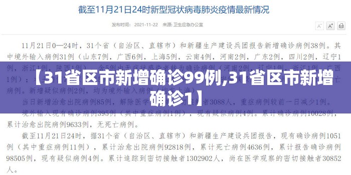 【31省区市新增确诊99例,31省区市新增确诊1】