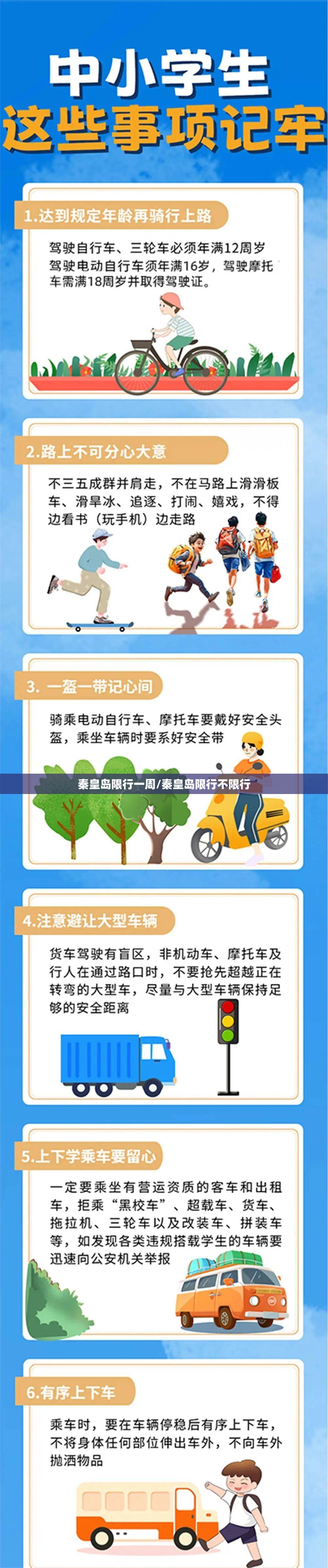 秦皇岛限行一周/秦皇岛限行不限行 秦皇岛限行一周/秦皇岛限行不限行
