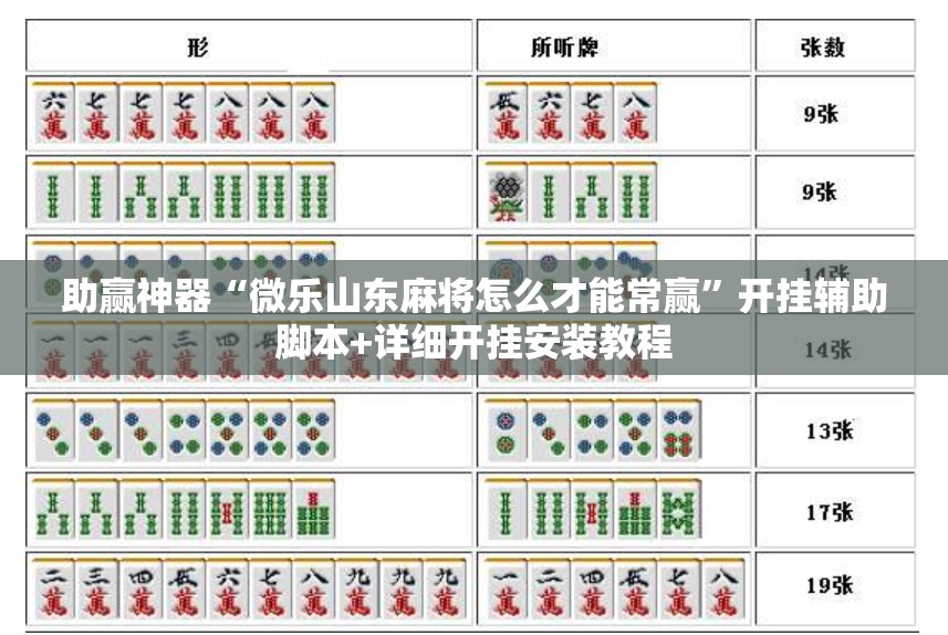 助赢神器“微乐山东麻将怎么才能常赢”开挂辅助脚本+详细开挂安装教程
