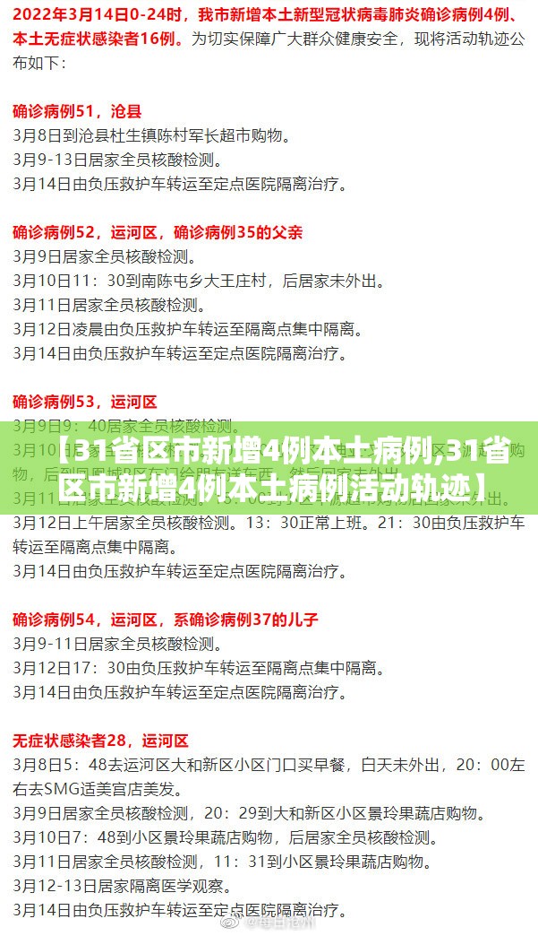 【31省区市新增4例本土病例,31省区市新增4例本土病例活动轨迹】 【31省区市新增4例本土病例,31省区市新增4例本土病例活动轨迹】
