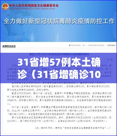 31省增57例本土确诊(31省增确诊103例 本土88例) 31省增57例本土确诊(31省增确诊103例 本土88例)