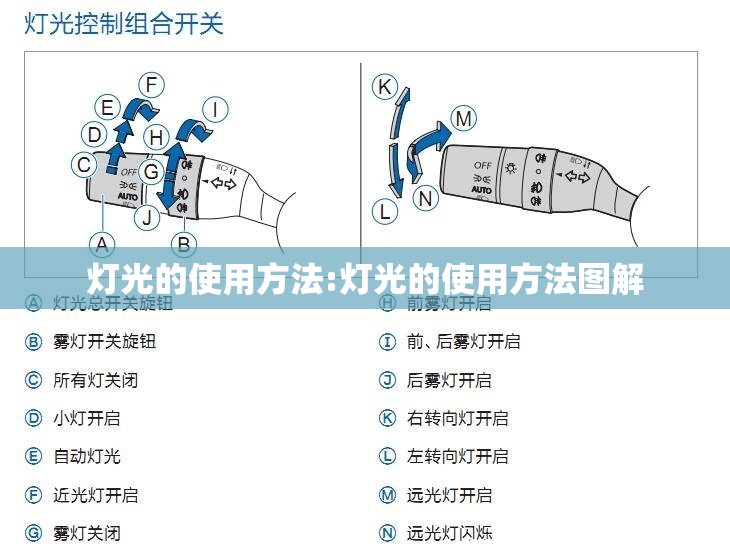 灯光的使用方法:灯光的使用方法图解 灯光的使用方法:灯光的使用方法图解