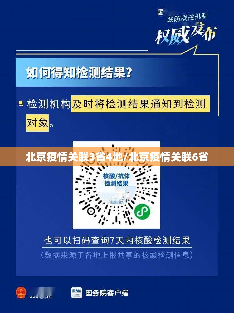 北京疫情关联3省4地/北京疫情关联6省 北京疫情关联3省4地/北京疫情关联6省