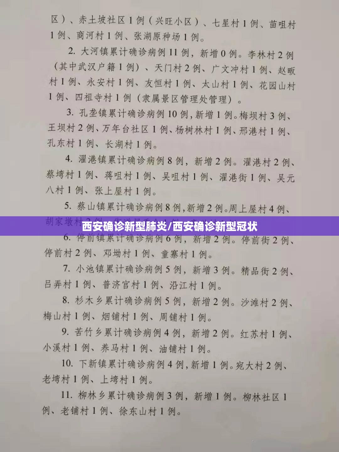 西安确诊新型肺炎/西安确诊新型冠状