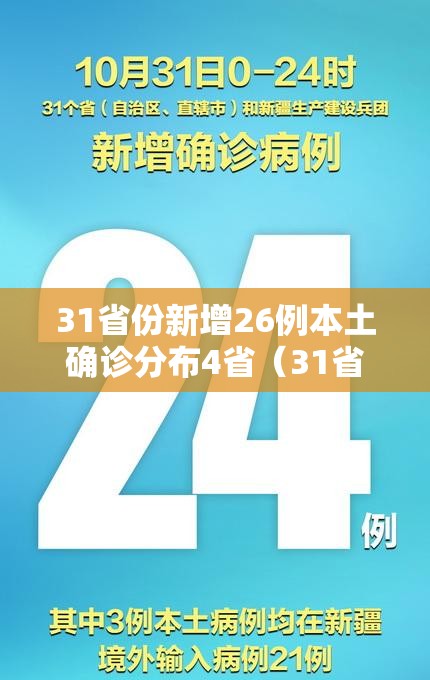 31省份新增26例本土确诊分布4省(31省新增确诊26例本土25例) 31省份新增26例本土确诊分布4省(31省新增确诊26例本土25例)