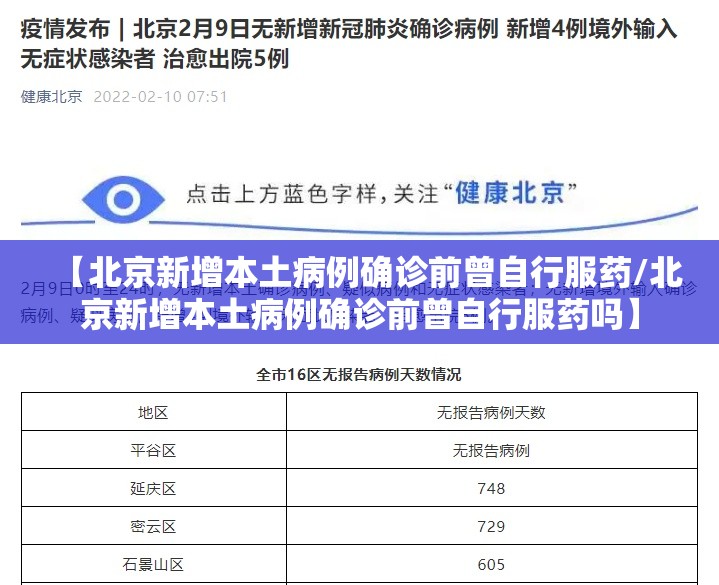 【北京新增本土病例确诊前曾自行服药/北京新增本土病例确诊前曾自行服药吗】 【北京新增本土病例确诊前曾自行服药/北京新增本土病例确诊前曾自行服药吗】
