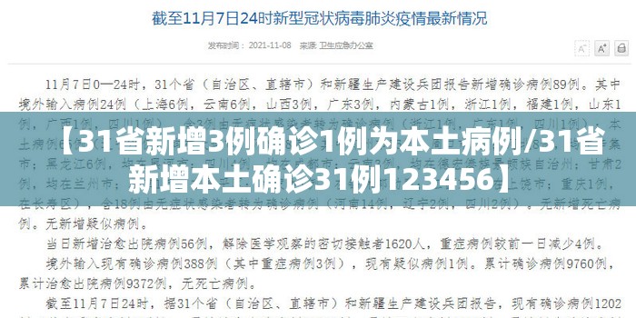 【31省新增3例确诊1例为本土病例/31省新增本土确诊31例123456】