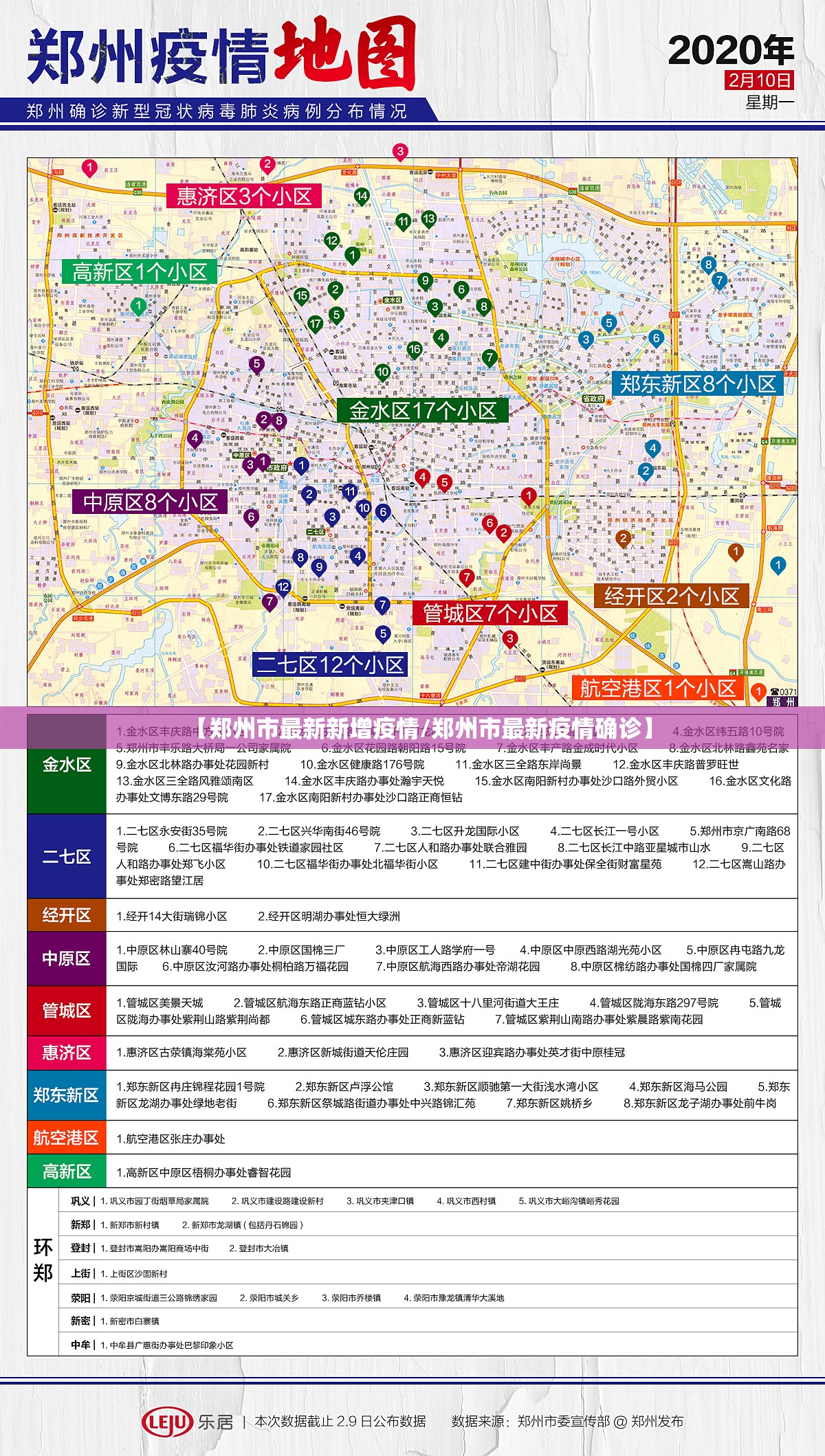 【郑州市最新新增疫情/郑州市最新疫情确诊】 【郑州市最新新增疫情/郑州市最新疫情确诊】