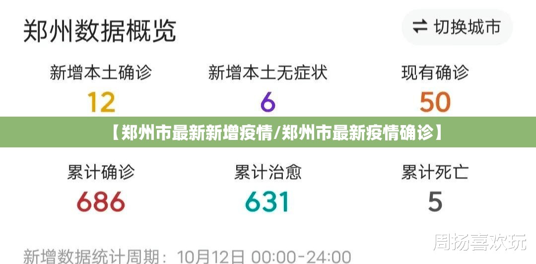 【郑州市最新新增疫情/郑州市最新疫情确诊】 【郑州市最新新增疫情/郑州市最新疫情确诊】