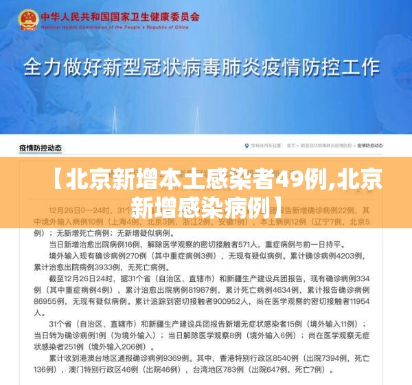 【北京新增本土感染者49例,北京新增感染病例】