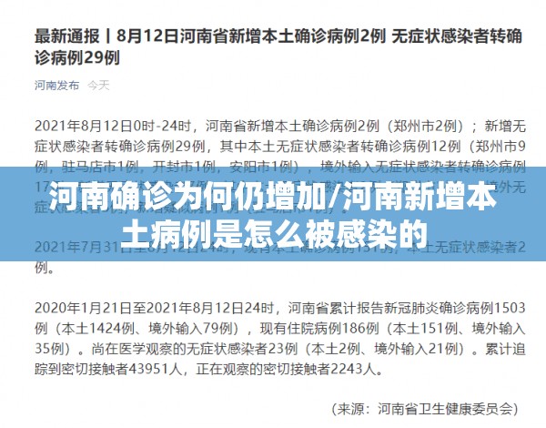 河南确诊为何仍增加/河南新增本土病例是怎么被感染的 河南确诊为何仍增加/河南新增本土病例是怎么被感染的